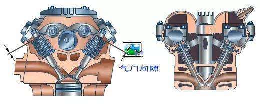 發動機冷啟動聲音大的原因 氣門及部件的常見問題分析